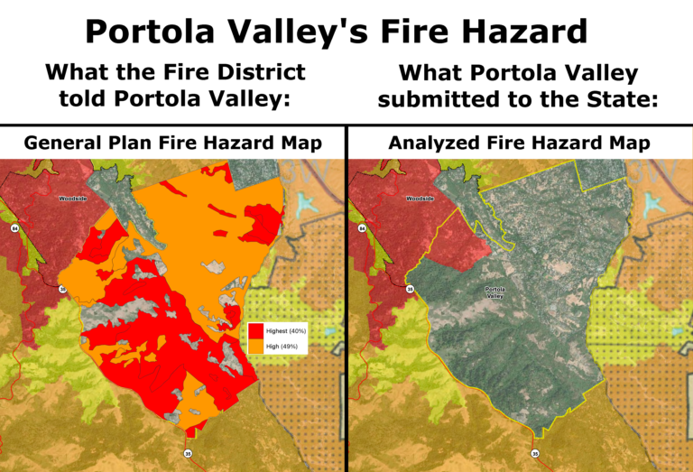 PVs-Fire-Hazard-What-PV-Submitted-w-Title-1