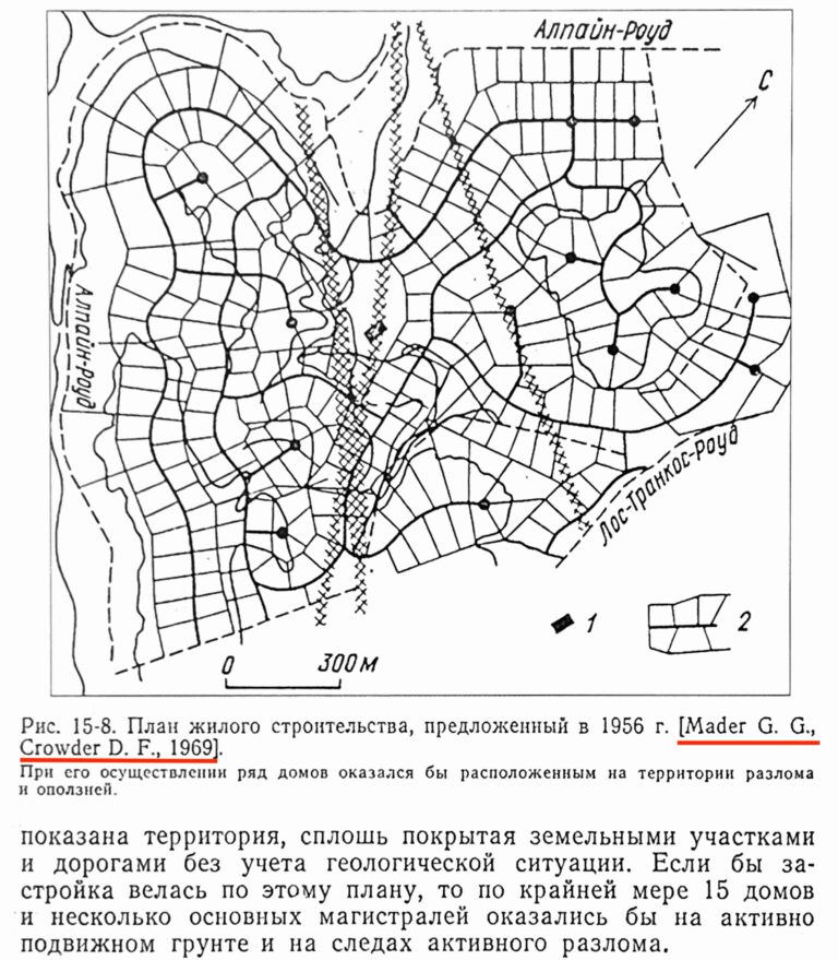 PV-Ranch-Russian-Highlight